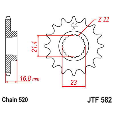 สเตอร์หน้า-xjr400-xj600