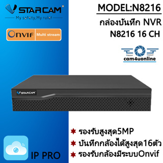 VStarcam กล่องบันทึกกล่อง IP Camera Eye4 NVR N8216 By.Cam4U