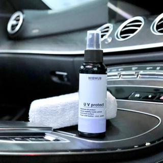 ภาพหน้าปกสินค้าสเปรย์เคลือบป้องกันรังสี UV สำหรับภายในรถ (WIBWUB UV protect) ซึ่งคุณอาจชอบราคาและรีวิวของสินค้านี้