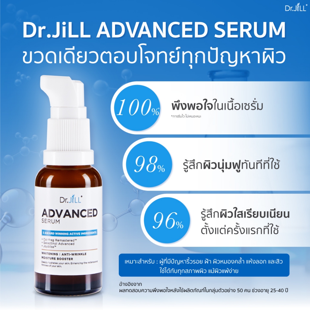 ชิ้นที่สอง-1-บาท-dr-jill-advanced-serum-4-ขวด-ดร-จิลเซรั่มคุณหมอ-สูตรใหม่-30-ml