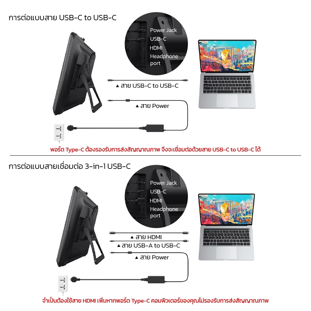 XPPen Artist 22 Plus จอวาดรูป 21.5 นิ้ว เทคโนโลยีใหม่ ชิป X3 Pro แรงกด 16,384 ประกันศูนย์ไทย 2 ปี