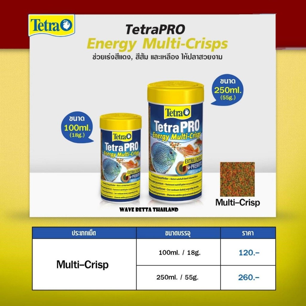 Tetra Pro Energy อาหารปลาสวยงาม ชนิดแผ่น สูตรเสริมสร้างกล้ามเนื้อ ...