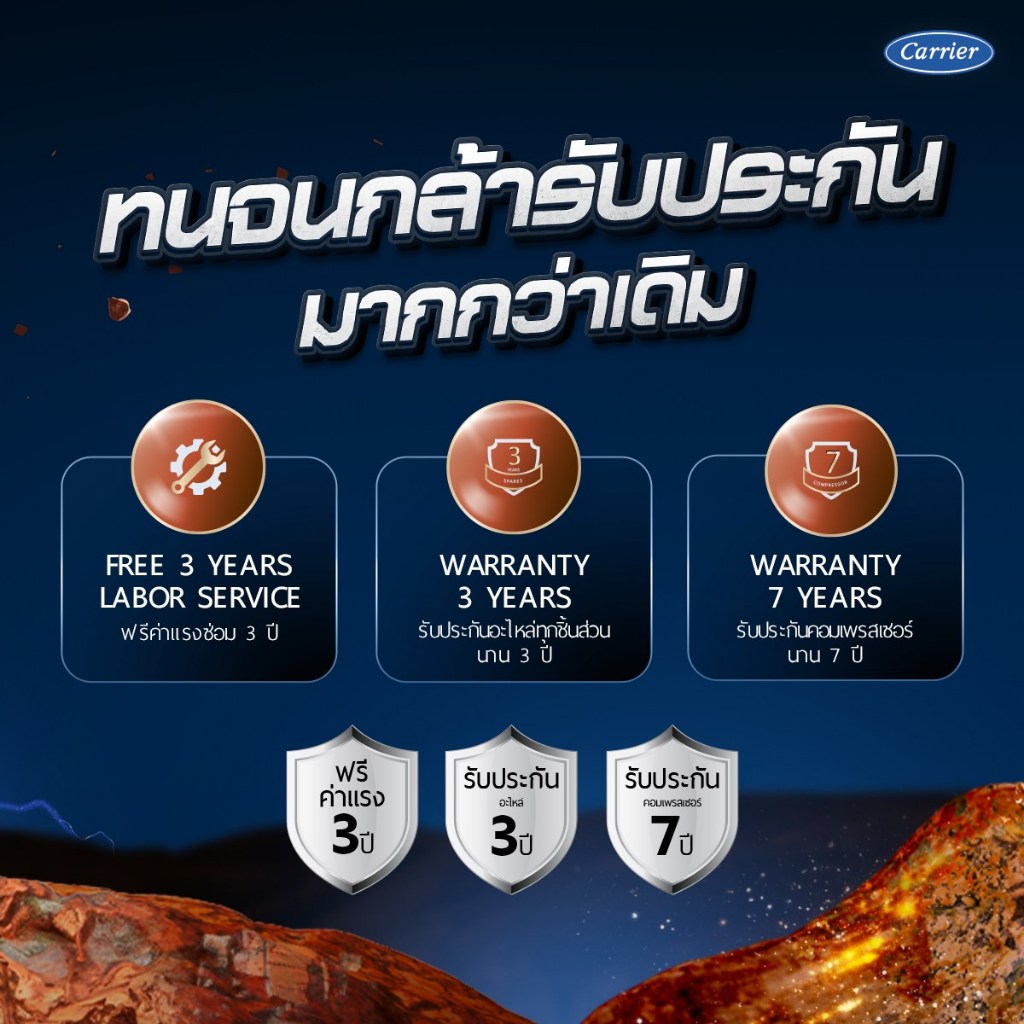 แอร์แคเรียร์ CARRIER แบบติดผนัง FIX SPEED ประหยัดไฟเบอร์ 5 รุ่น COPPER8 ...