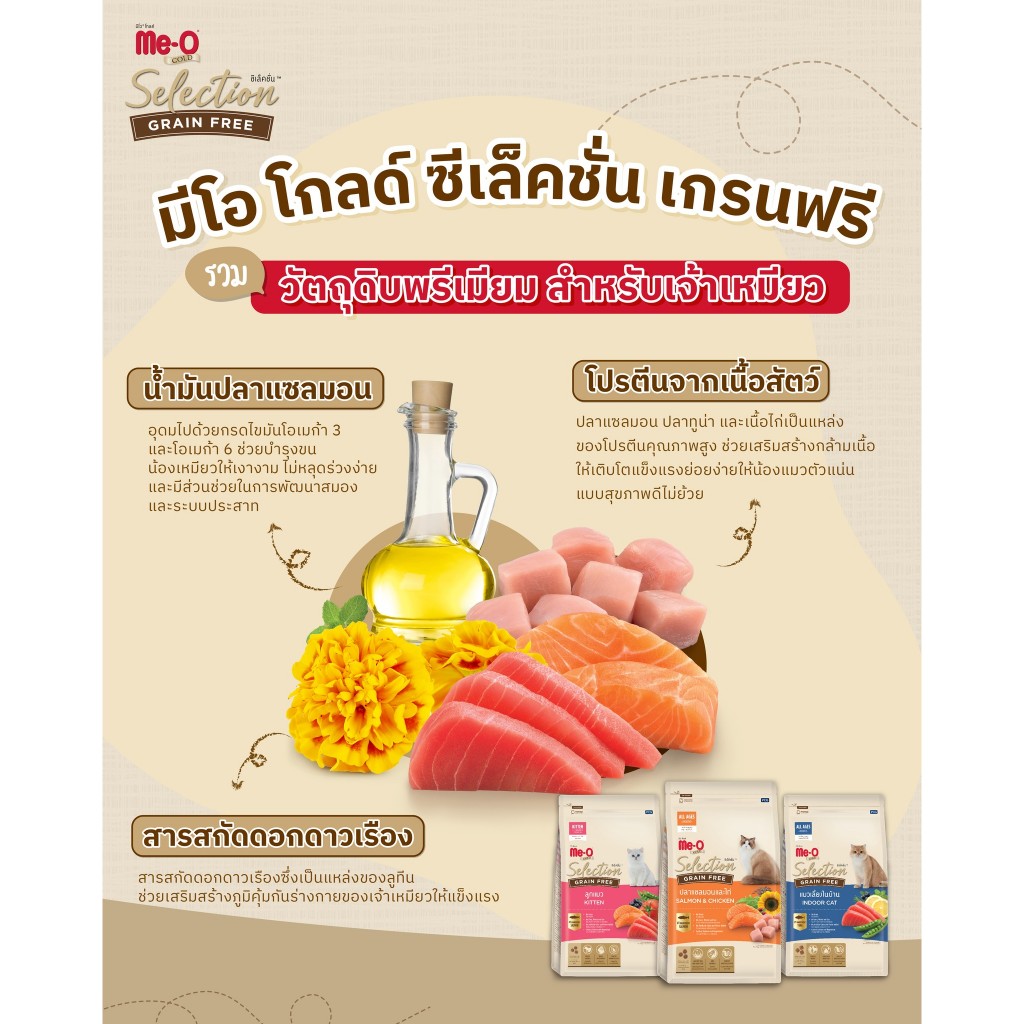 Meo gold selection มีโอ ซีเล็กชั่น ถุงแบ่ง 1 กิโลกรัม อาหารแมว เกรนฟรี ...