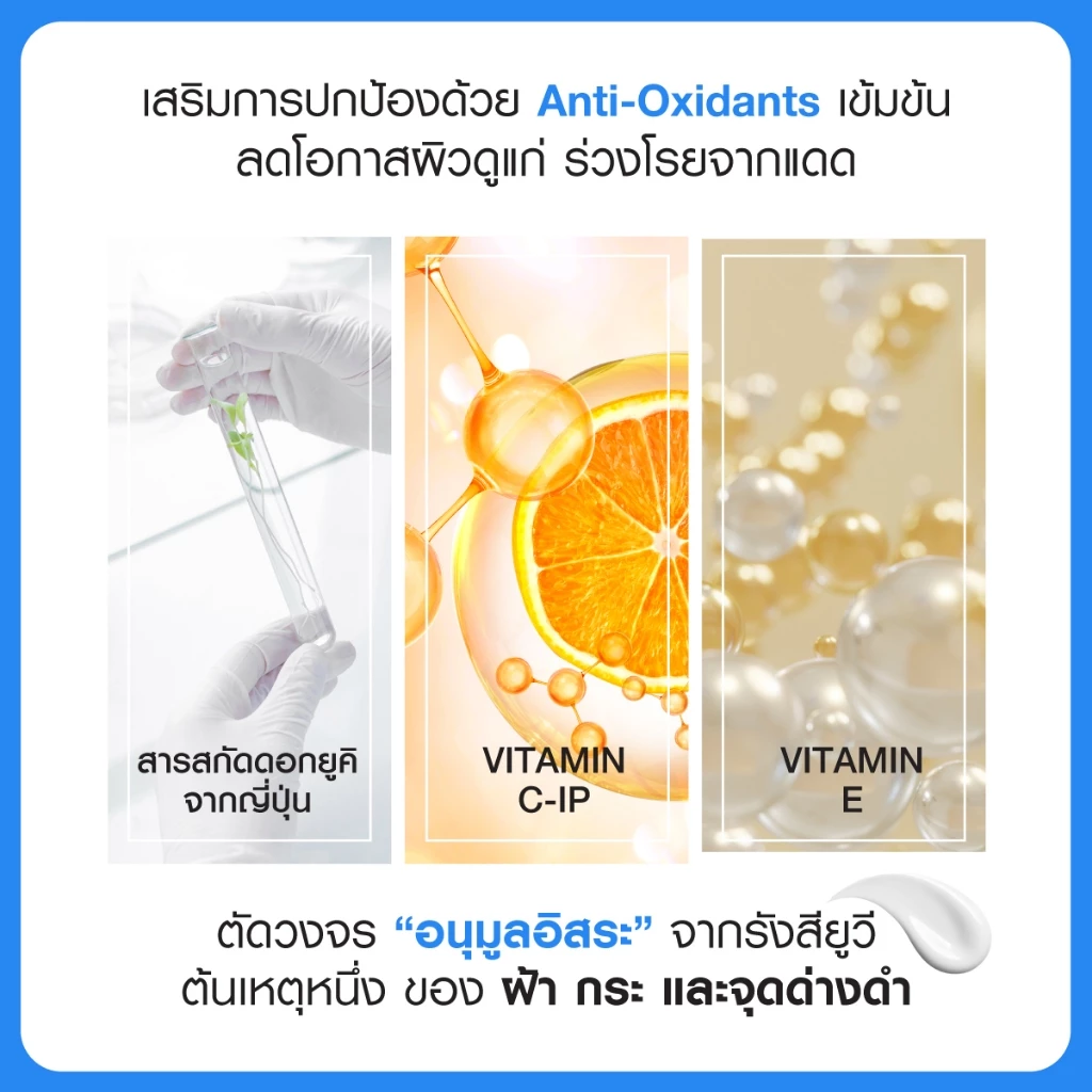 [แพ็คคู่] MizuMi UV Water Serum SPF50+ PA++++ 40g No.1 Best Selling Sunscreen เซรั่มกันแดด บางเบา ซึมไว ไม่อุดตัน thumbnail 6