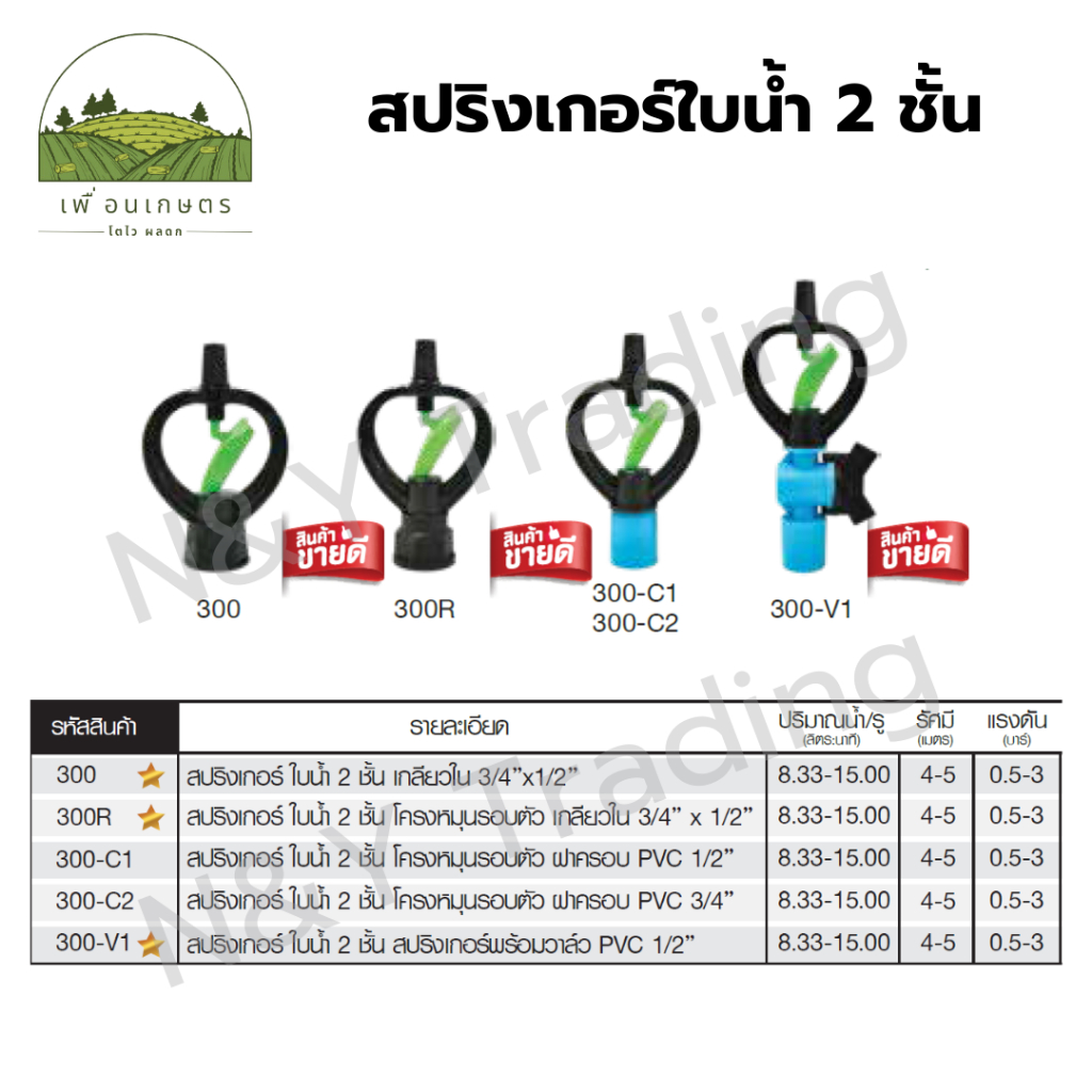 (แพ็คละ 5 ชิ้น) สปริงเกอร์พลาสติก ใบน้ำ 2 ชั้น Springer, double-decker ...
