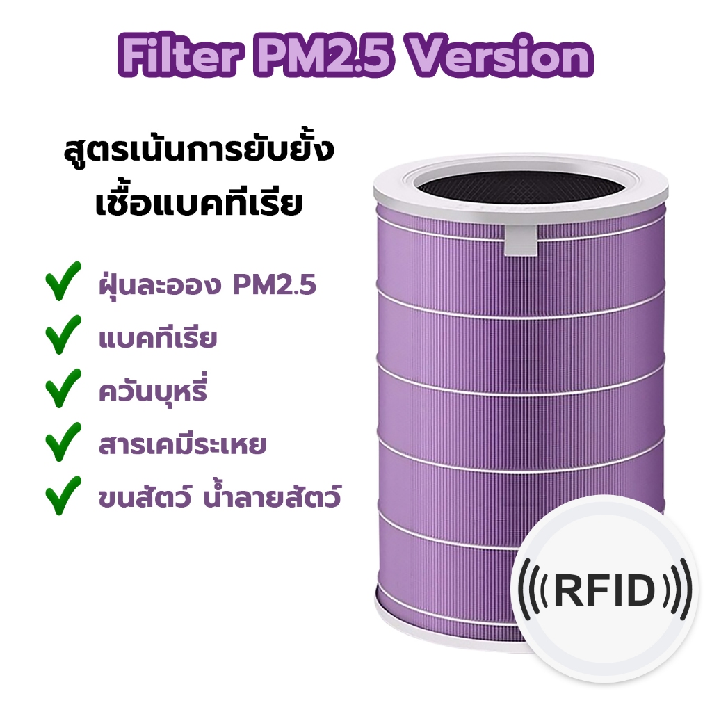 ไส้กรองอากาศ Air Purifier Filter สำหรับรุ่นXiaomi 3C/3S/3H/Pro/2S/2C/2H ...