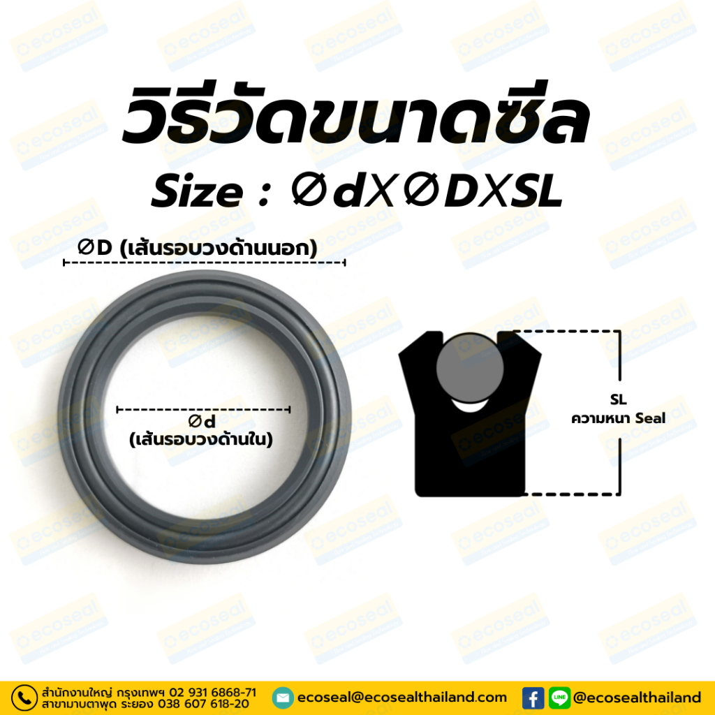 ซีลยูคัพ ซีลนํ้ามัน ซีลลูกสูบ รูใน 2.375 นิ้ว (2.375X2.875X0.375 นิ้ว ...