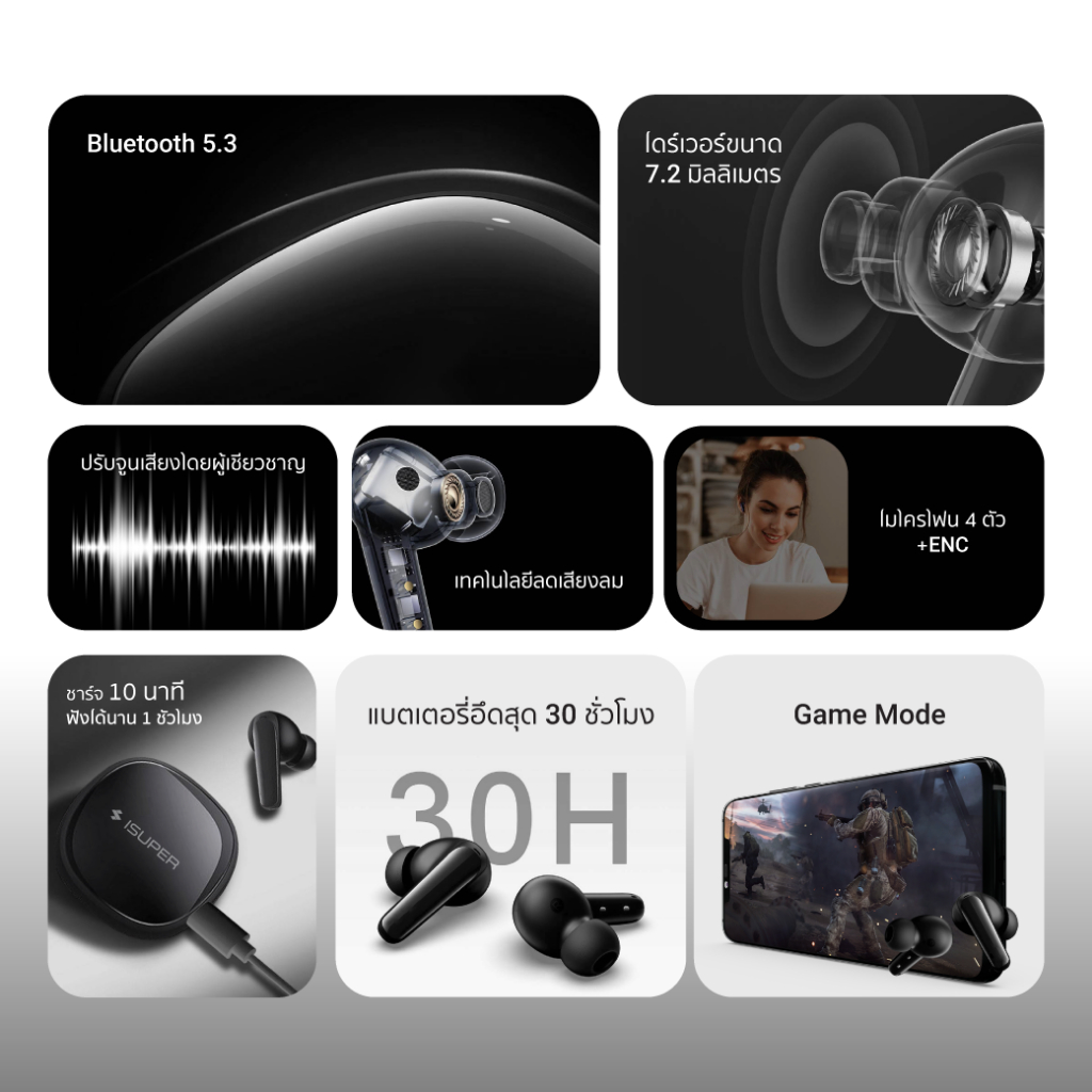 iSuper Evo Buds 2 หูฟังไร้สาย Bluetooth 5.3 มี Game Mode ไมค์ตัดเสียงรบกวน แบตอึด