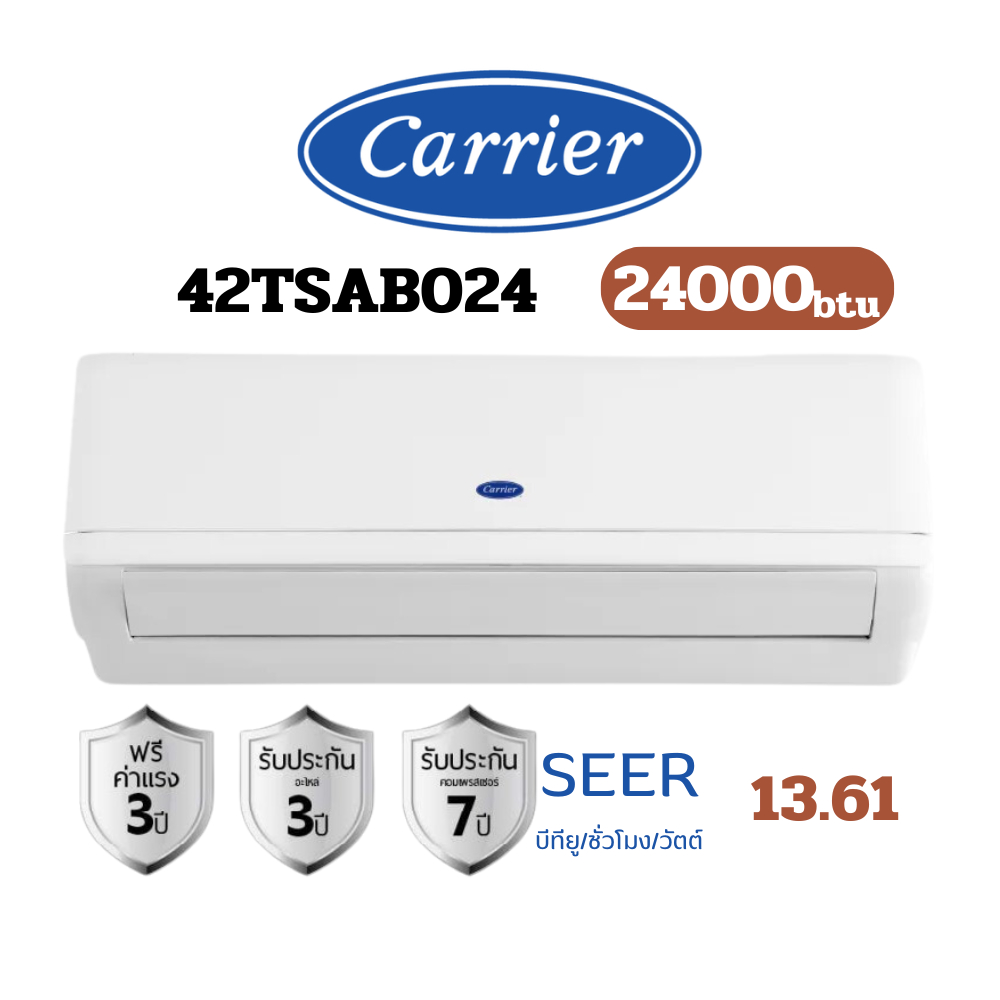 แอร์แคเรียร์ CARRIER แบบติดผนัง FIX SPEED ประหยัดไฟเบอร์ 5 รุ่น COPPER8 ...