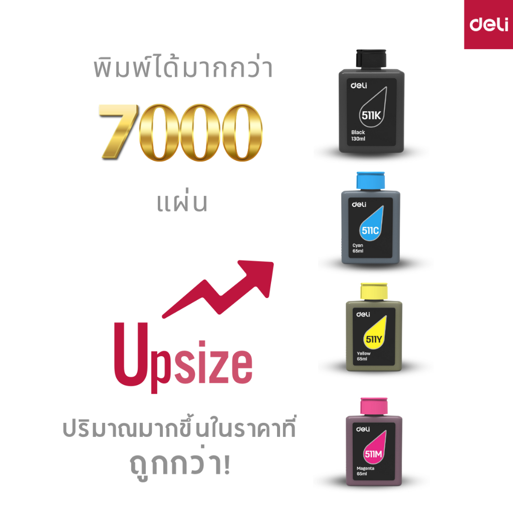 หมึกเติม DELI INKJET D511W ขนาด 100ML./65ML. | Shopee Thailand