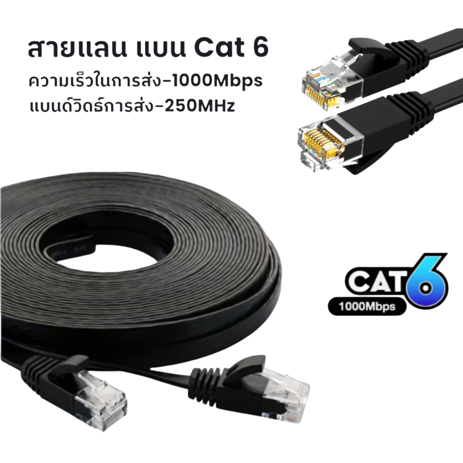 สายแลน Cat6 แบบแบน ความเร็วสูง รองรับ 1000Mbps LAN Ethernet Cable ...