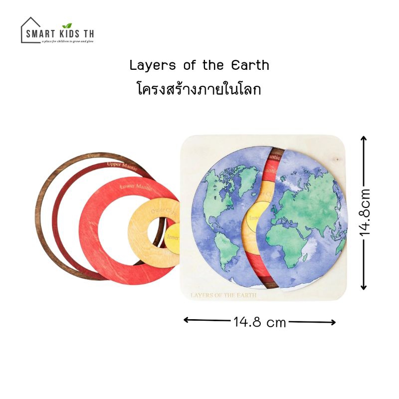 Layer of the earth puzzle โลก สื่อการสอน homeschool วิทยาศาสตร์ wooden ...