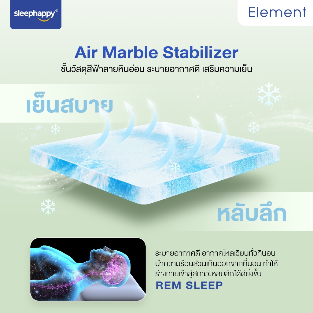 SleepHappy รุ่น Element ที่นอนยางพาราแท้ 100% หนา 9 นิ้ว ที่นอนเพื่อสุขภาพช่วยลดอาการปวดหลัง มีให้เลือกขนาด 3.5, 5, และ 6 ฟุต