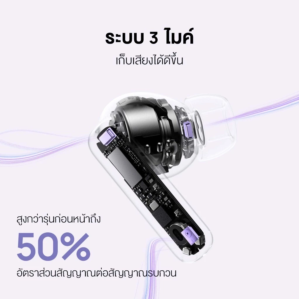 HUAWEI FreeBuds 6i หูฟัง Bluetooth 5.3 ลดเสียงรบกวนอัจฉริยะ ANC 3.0 เบสแน่น Punchy Bass