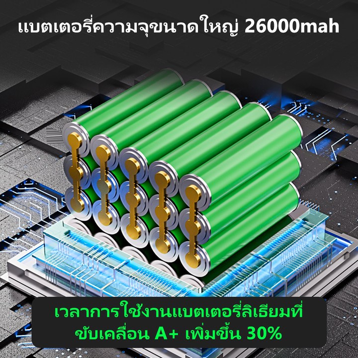 TANZU รุ่น TZ-S-80 แรงบิด 80 N.m ไขควงคลัชไร้สาย เจาะ ขันสกรู 21V มอเตอร์ไร้แปรงถ่าน สว่านไร้สาย พร้อมชุดเครื่องมือ