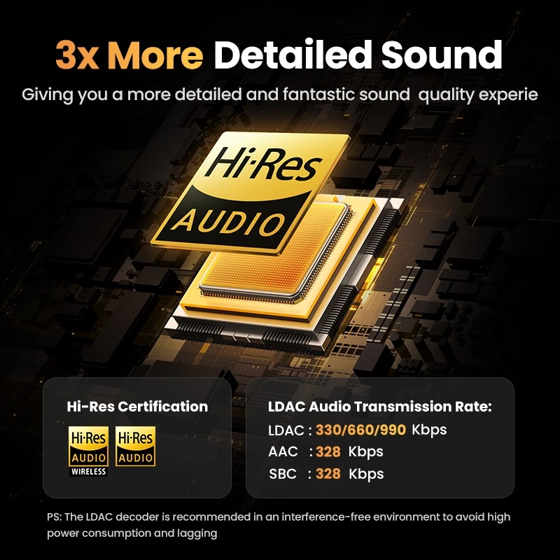 UGREEN HiTune H6 Pro รุ่น 35873 หูฟังไร้สาย Bluetooth 5.3 ตัดเสียงรบกวน ไฮบริด สีขาว สำหรับการฟังเพลงและโทรศัพท์ https://wayoza.com