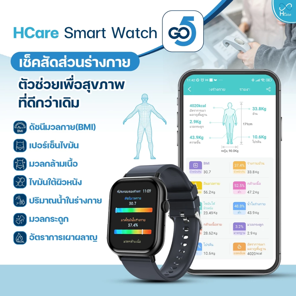 HCare Go 5 นาฬิกาสุขภาพ ความดัน ระดับน้ำตาล ไขมัน ยูริก รับสายโทรออก https://wayoza.com
