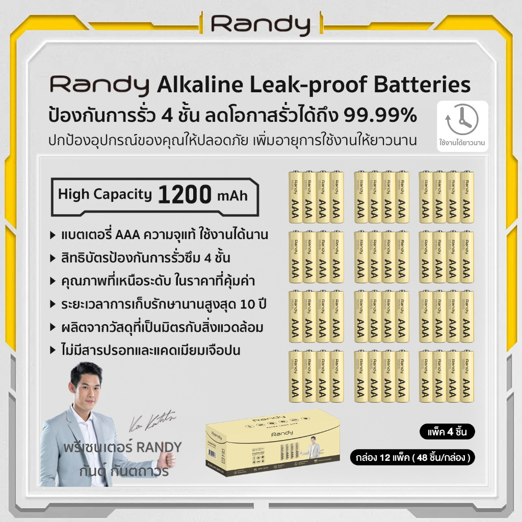 [โปรโมชั่นใหญ่] Randy Battery Alkaline ถ่านอัลคาไลน์ AAAแบตเตอรี่ ความ ...