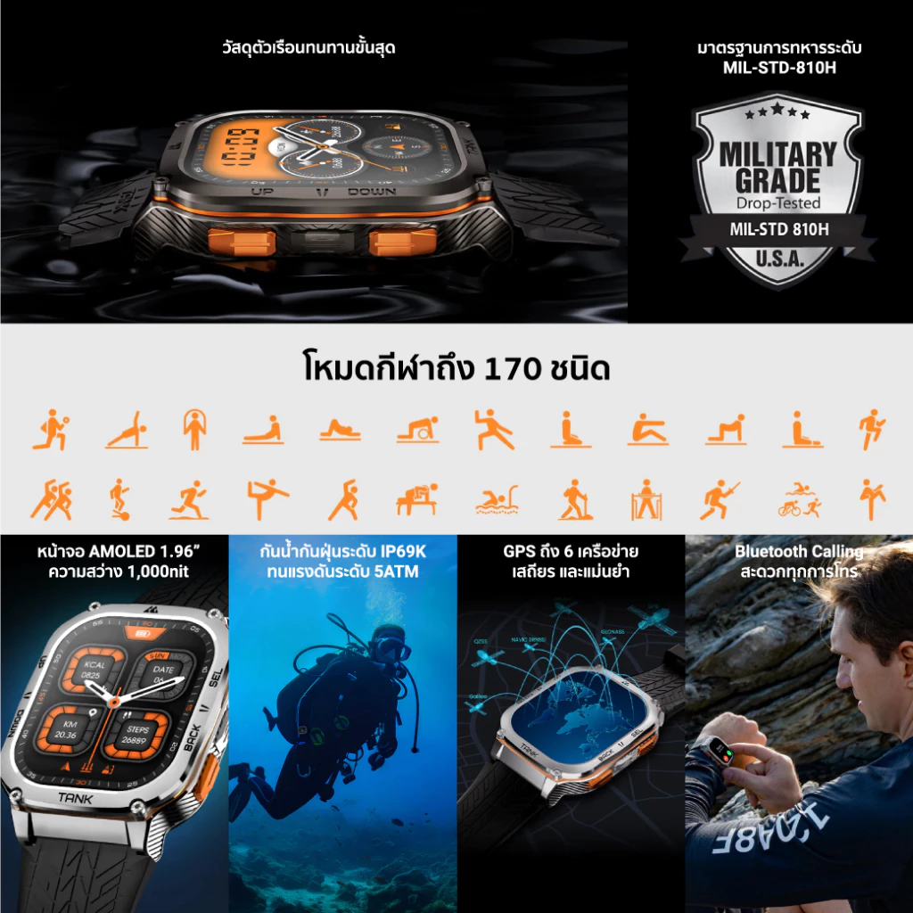 KOSPET TANK M3 ULTRA สมาร์ทวอทช์ GPS Bluetooth Calling AMOLED 1.96 นิ้ว กันน้ำ 5 ATM + IP69K -2Y