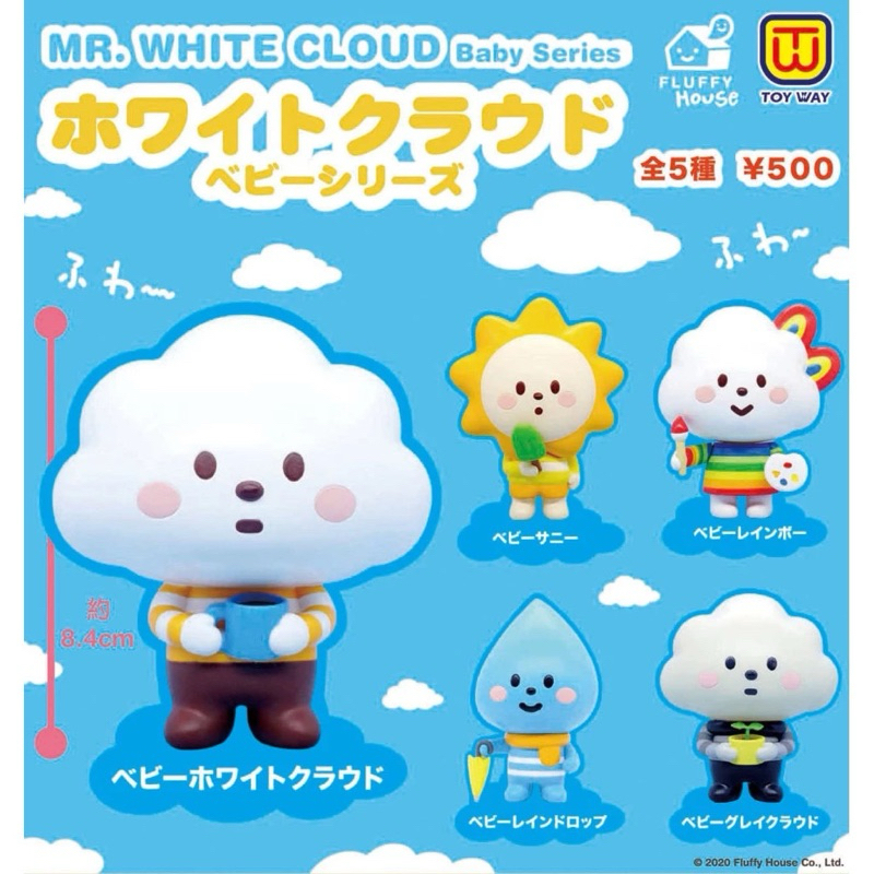 **พร้อมส่ง**กาชาปองฟลั๊ฟฟี่เฮาส์ FLUFFYHOUSE v.1 ของแท้