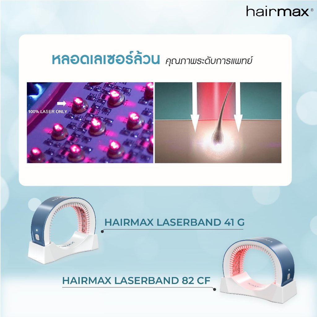 HairMax LaserBand 82 (ComfortFlex) - ที่คาดผมเลเซอร์ 82 หลอด เลเซอร์ ...