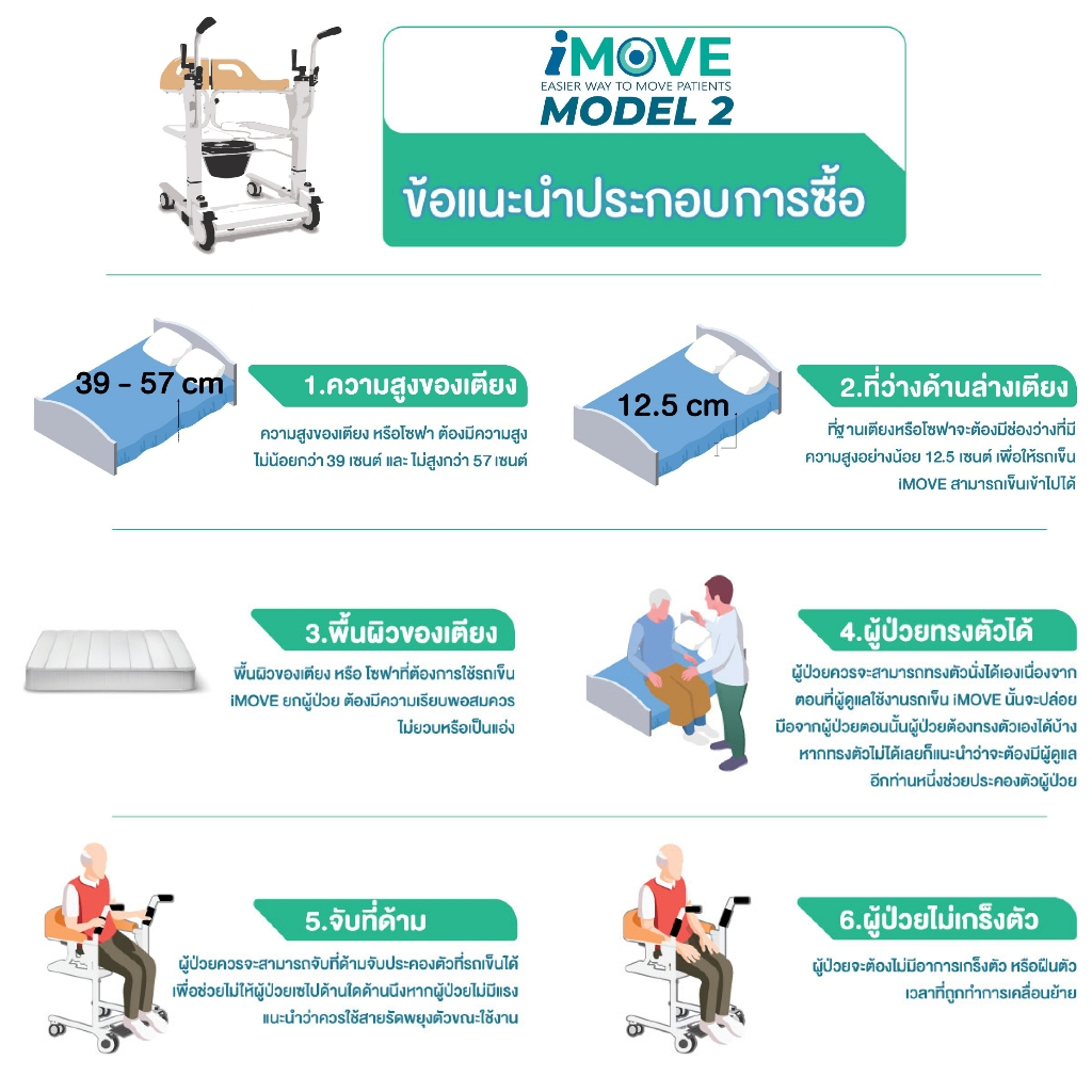 Synergy รุ่น iMOVE Model2 รถเคลื่อนย้ายผู้ป่วยอเนกประสงค์ เก้าอี้ยกตัว ช่วยผ่อนแรงผู้ดูแล