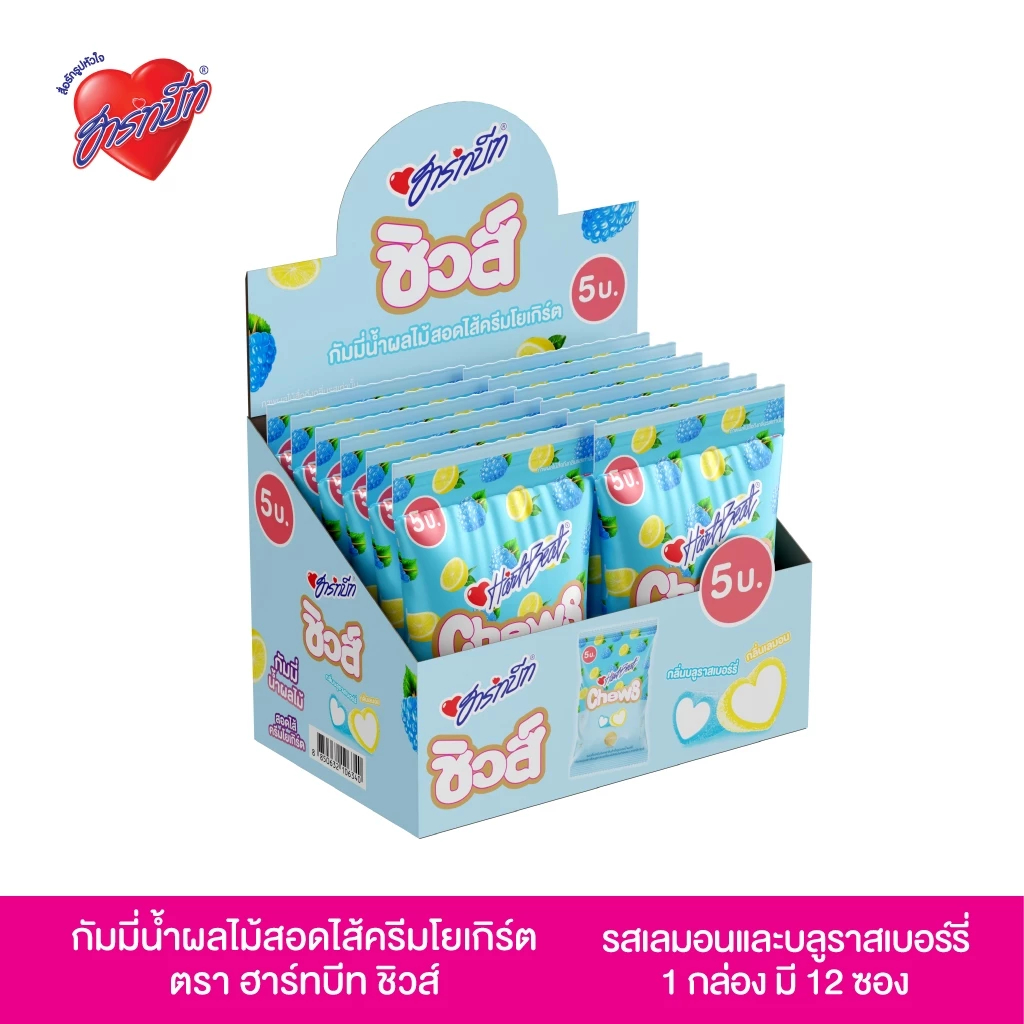 ชิวส์ กลิ่นนํ้าผลไม้