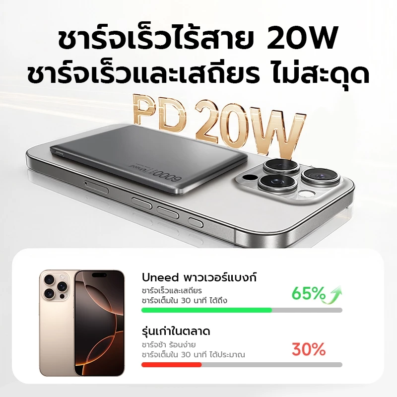 พาวเวอร์แบงไร้สาย