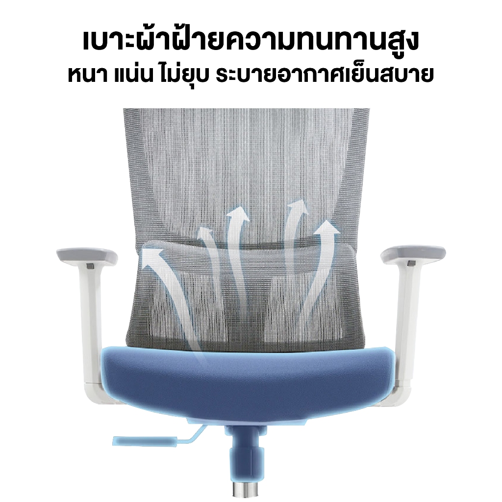 Elife Ergonomic Chair เก้าอี้ทำงานเพื่อสุขภาพ ปรับเอนได้ตามหลักสรีรศาสตร์ รองรับสรีระ ลดอาการปวดเมื่อยได้อย่างดีเยี่ยม