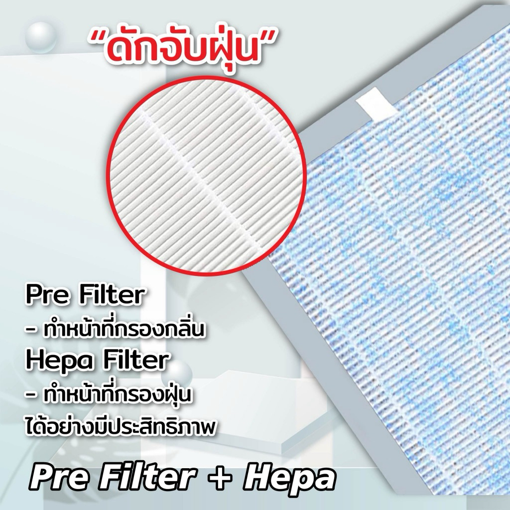 แผ่นกรองสำหรับHATARI เครื่องฟอกอากาศ ฮาตาริ HT-AP12 / AP12R1 ไส้กรอง ...