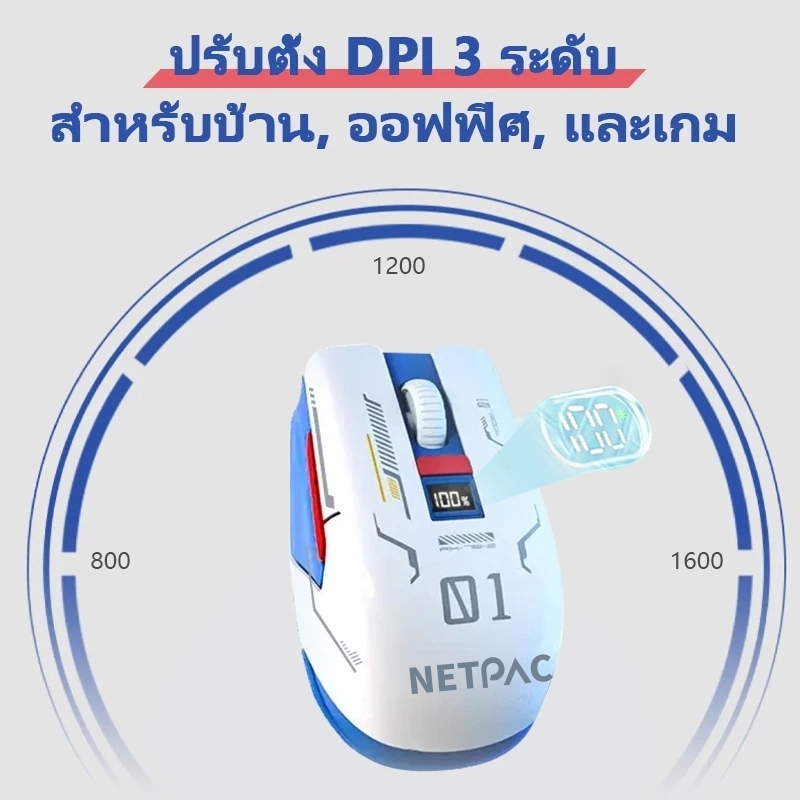 netpac 7.1 ราคาพิเศษ | ซื้อออนไลน์ที่ Shopee ส่งฟรี*ทั่วไทย!