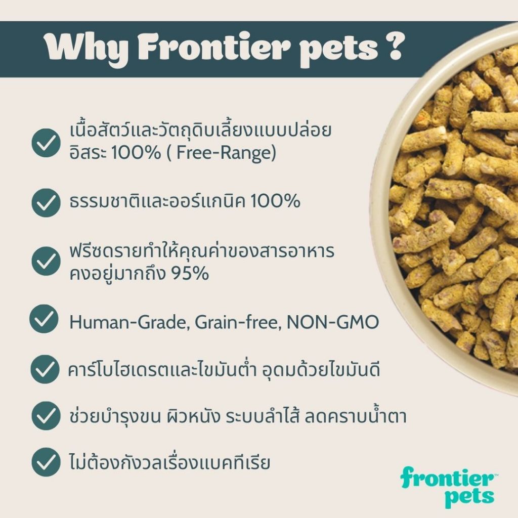 Frontier Pets BARF Freeze Dried Dog Food อาหารสุนัข เกรนฟรี พรีเมี่ยม ...