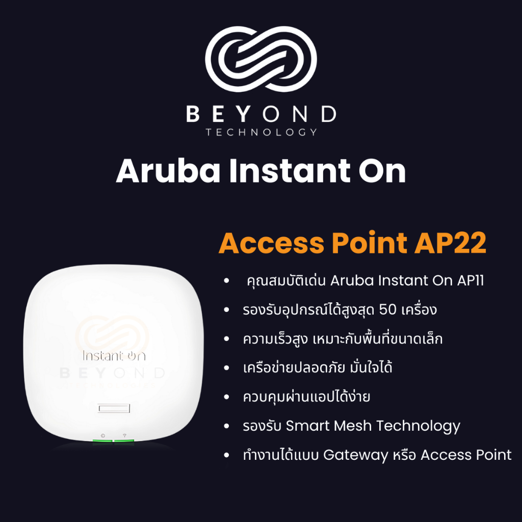 ARUBA Instant On AP22 (R4W02A) | Dual-Band WiFi 6 Access Point AX ...