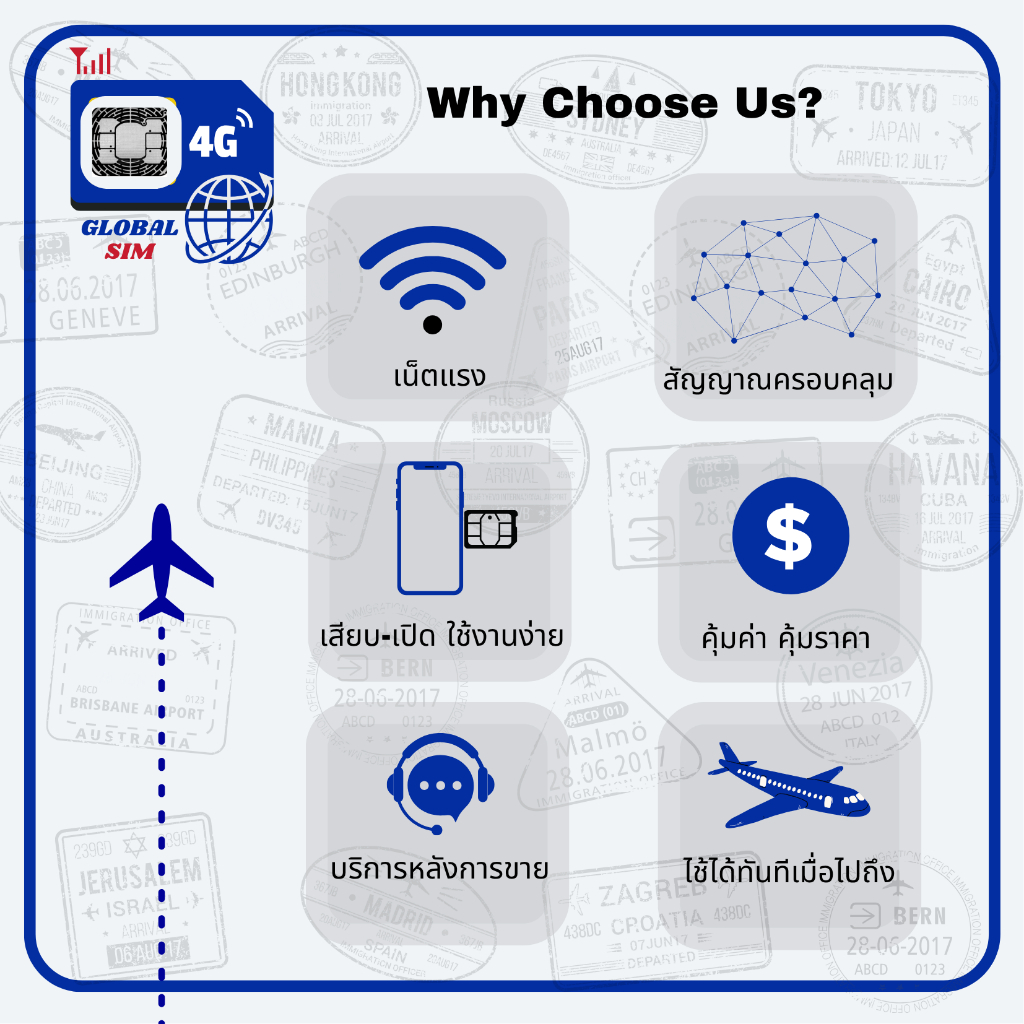 【The Global SIM】SGP, MYS, IDN& THA SIM ซิมสิงค์โปร, มาเลเซีย, อินโด 5 ...