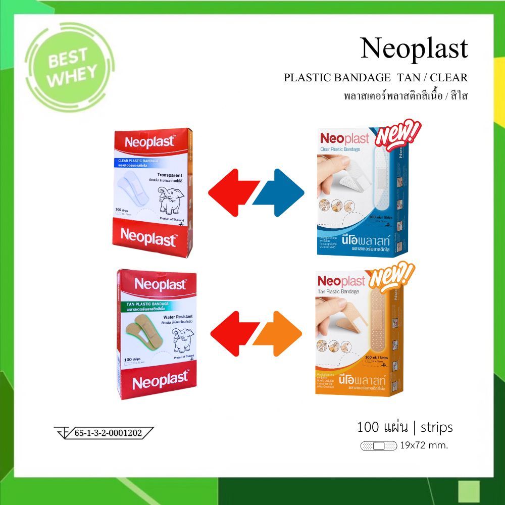 NEOPLAST นีโอพลาสท์ พลาสเตอร์พลาสติก สีเนื้อ/สีใส 100 แผ่น/กล่อง ...