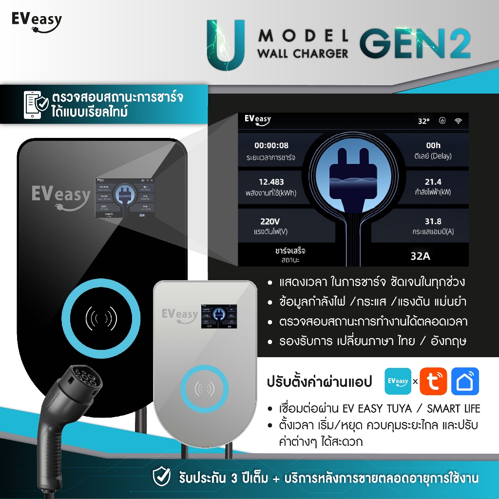 DLB ปรับโหลดไฟบ้านอัตโนมัติ ส่งฟรี!!! New!!! EV easy U Model Gen2 ...