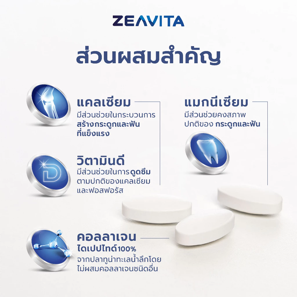 รีวิว Zeavita แคลเซียม 17X: ของดีที่คนรักเข่าต้องโดน (โปร 1 แถม 1 โคตรคุ้ม!) (zeavita ข้อ เข่า) 2