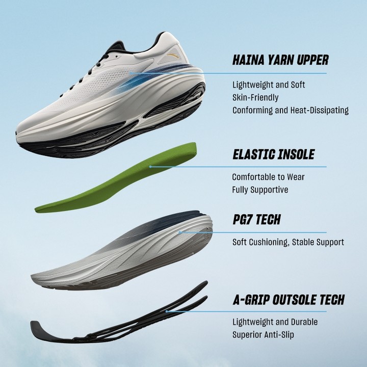 ANTA TRAVEL 2S PG7 รองเท้าวิ่งชายแบบนุ่มซัพพอร์ต ไซส์กว้าง 2E สำหรับกีฬา 8125C5501 Official Store — รองเท้ากีฬา แบรนด์ Anta ของแท้ 100% เช็คราคาจาก Shopee Lazada thumbnail 2
