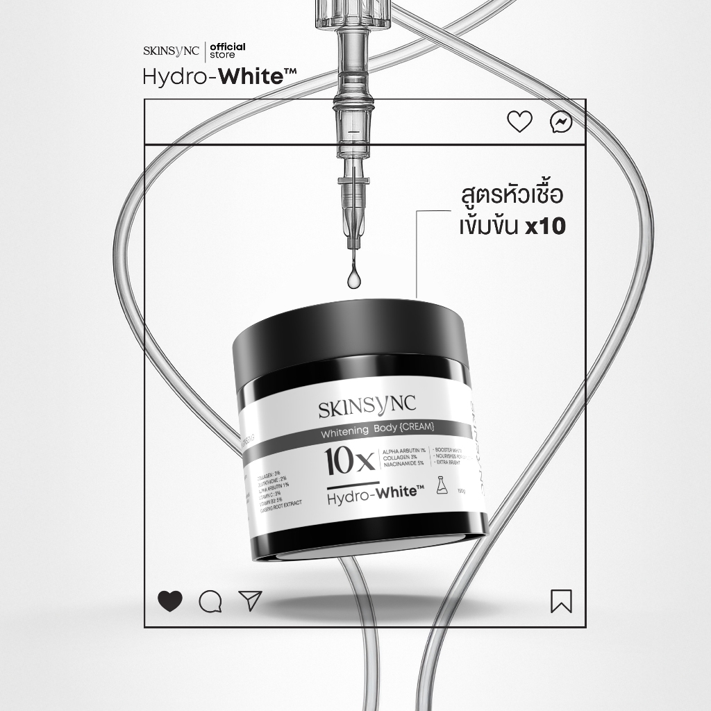 2 แถม 1 (ได้ 3 กระปุก) Skinsync Hydrowhite ไฮโดรไวท์ สูตรหัวเชื้อ โสม ...
