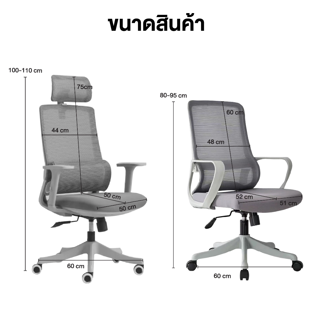 Elife Ergonomic Chair เก้าอี้ทำงานเพื่อสุขภาพ ปรับเอนได้ตามหลักสรีรศาสตร์ รองรับสรีระ ลดอาการปวดเมื่อยได้อย่างดีเยี่ยม