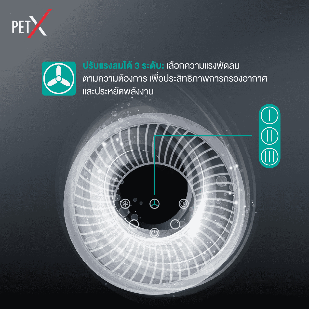 PETX FRESH BOX V.2 เครื่องกำจัดกลิ่นสัตว์เลี้ยง สั่งผ่านแอป ดับกลิ่นฉี่ ...
