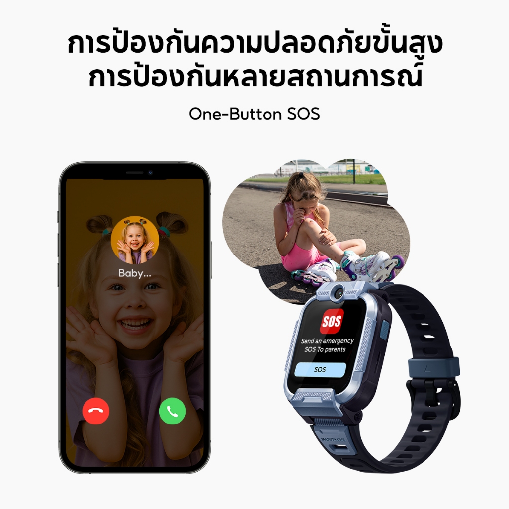 Mibro Kids smart watch Phone Z5 นาฬิกาโทรศัพท์เด็ก กล้องหน้า-หลัง 4G วิดีโอคอล ถ่ายรูป โทรGPS นาฬิกากันเด็กหาย ประกัน1ป