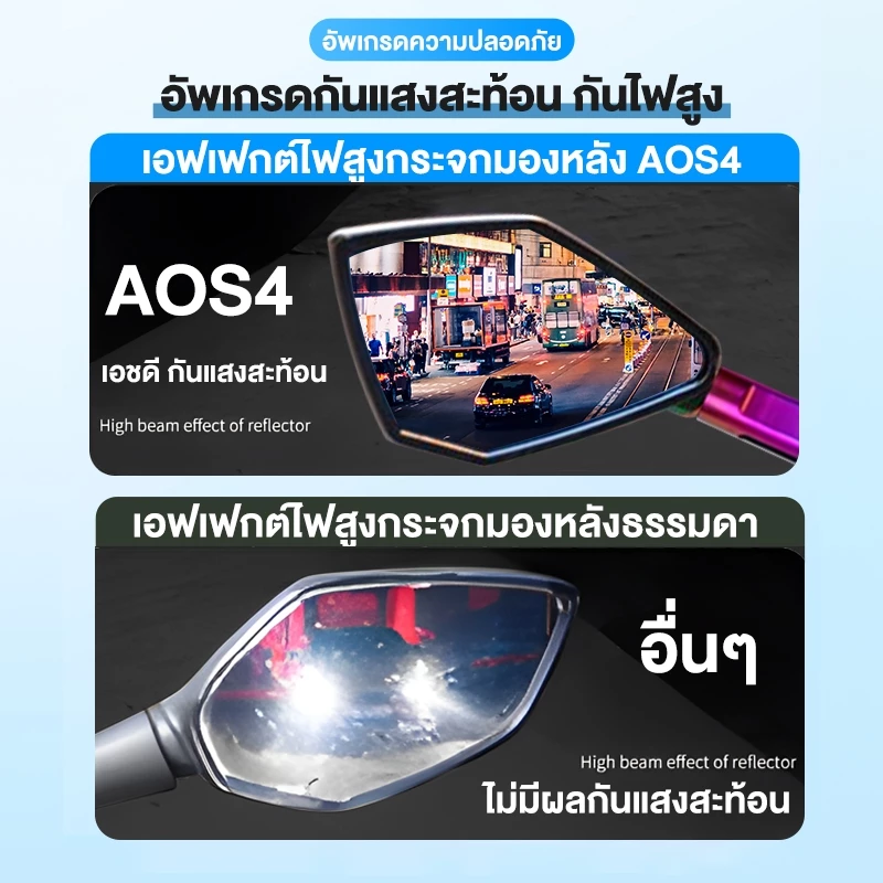 กระจกทรงสามเหลี่ยม ขาสั้น สำหรับ Honda Wave ทุกรุ่น รูปที่ 3