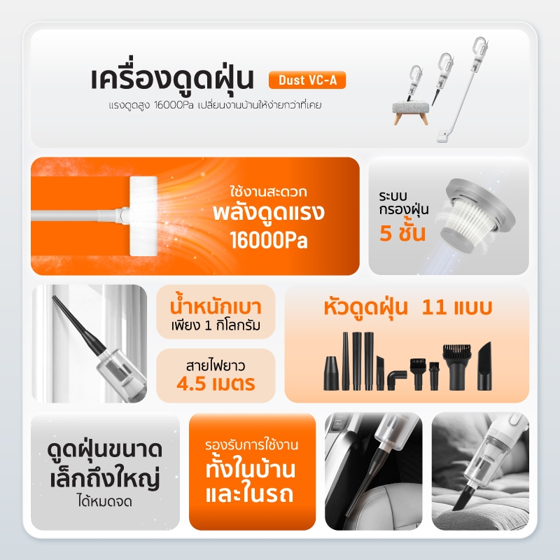 SCE Plus Vacuum Cleaner รุ่น Dust VC-A – เครื่องดูดฝุ่นแรงดูดสูง ...