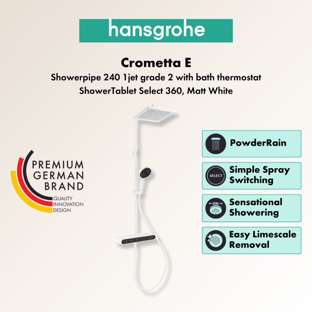 ฝักบัว grohe ราคาพิเศษ | ซื้อออนไลน์ที่ Shopee ส่งฟรี*ทั่วไทย!