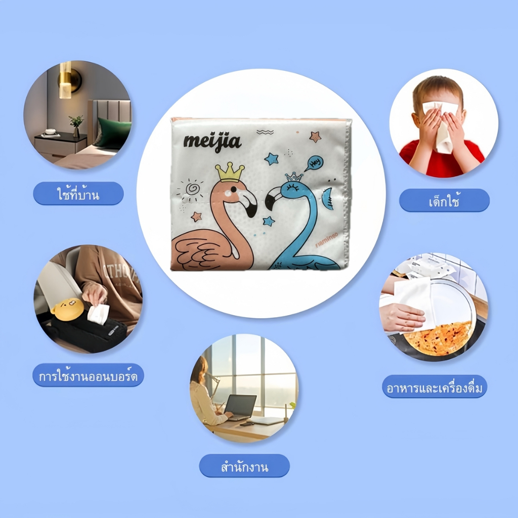 กระดาษทิชชู่ ยกลัง ( 1ลัง 40 ห่อ) กระดาษทิชชู่แบบพกพา - 5