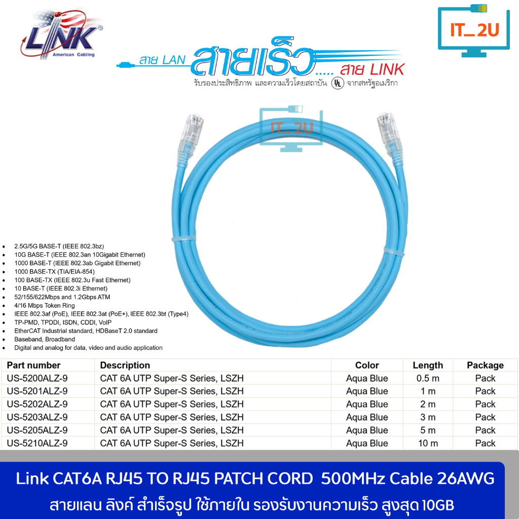 Link Cable Lan Cat6A Patch Cord 26AWG Super-S Aqua Blue LSZH 500MHz 0 ...