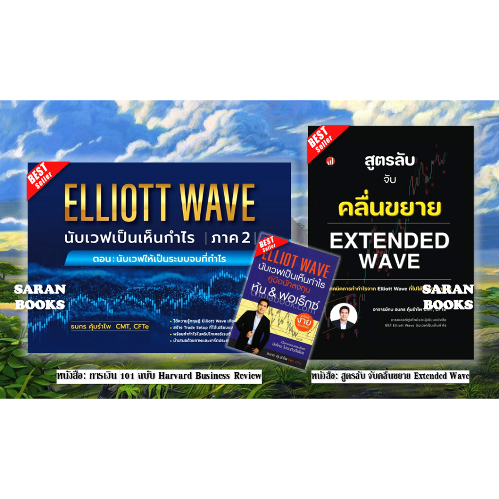 🔥พร้อมส่🔥หนังสือ: Elliott Wave นับเวฟเป็นเห็นกำไร ภาค2 ตอนนับเวฟให้เป็น ...