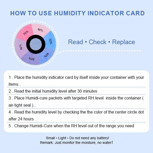 Humidity Indicator Card D33MM | การ์ดวัดความชื้น 2 ค่า | ขนาดพกพา 33 ...